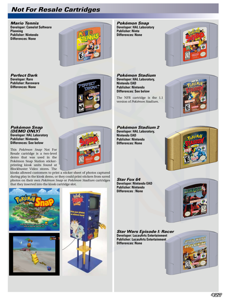Ultimate Nintendo: Guide to the N64 Library (Digital Book) PRE-ORDER