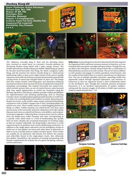 Ultimate Nintendo: Guide to the N64 Library (Digital Book) PRE-ORDER