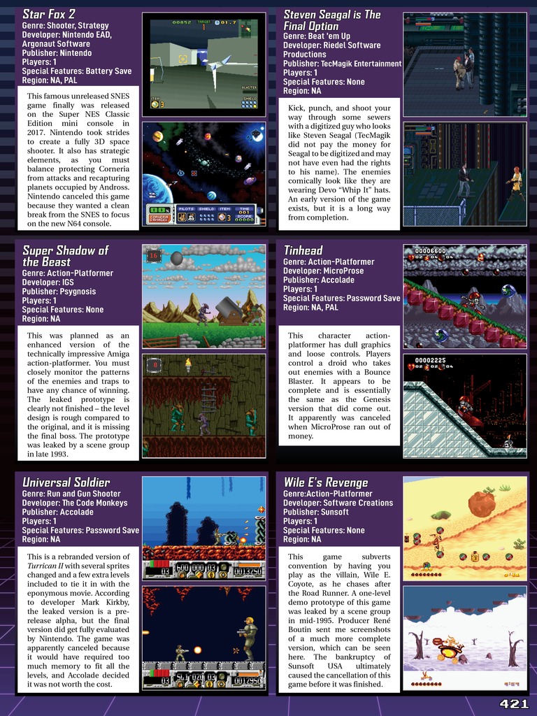 Snes Player Guide.pdf Ultimate Nintendo: Guide to the SNES Library – Contri Code