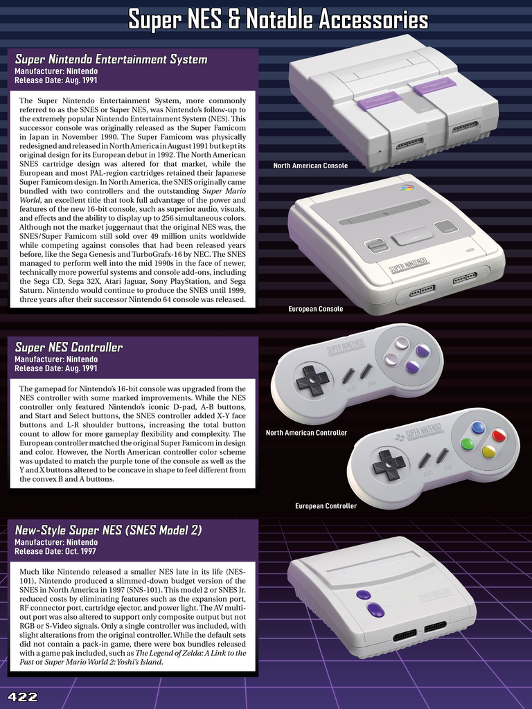 Super nintendo discount digital