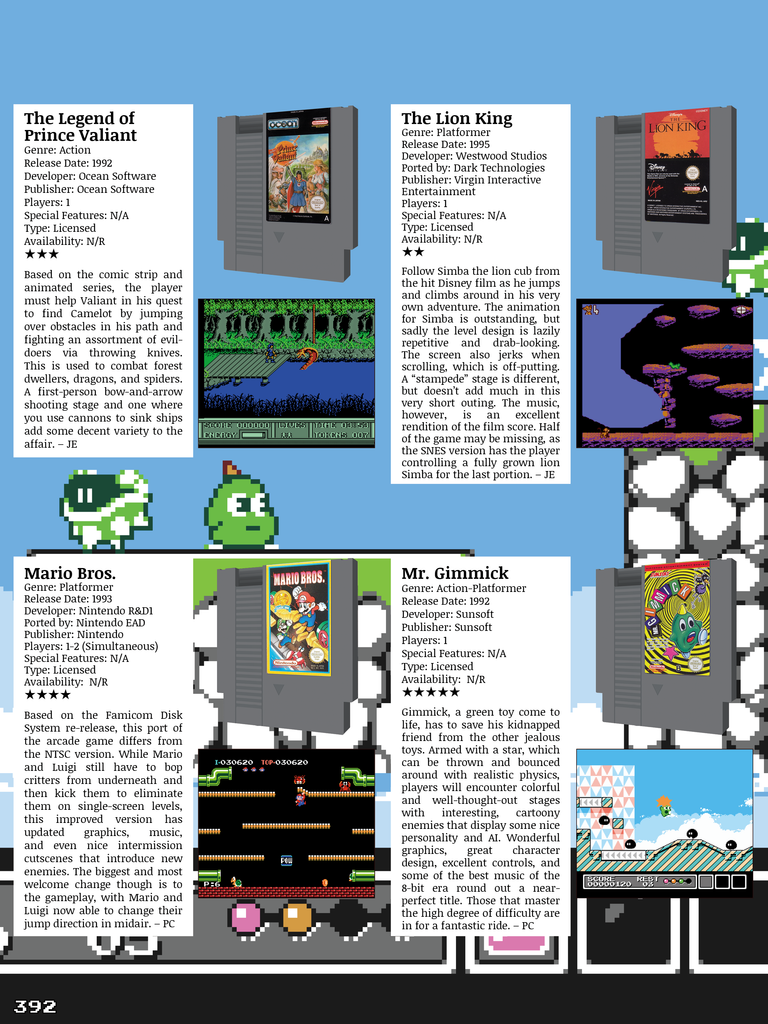 Nes Complete Library Ultimate Nintendo: Guide to the NES Library – Contri Code