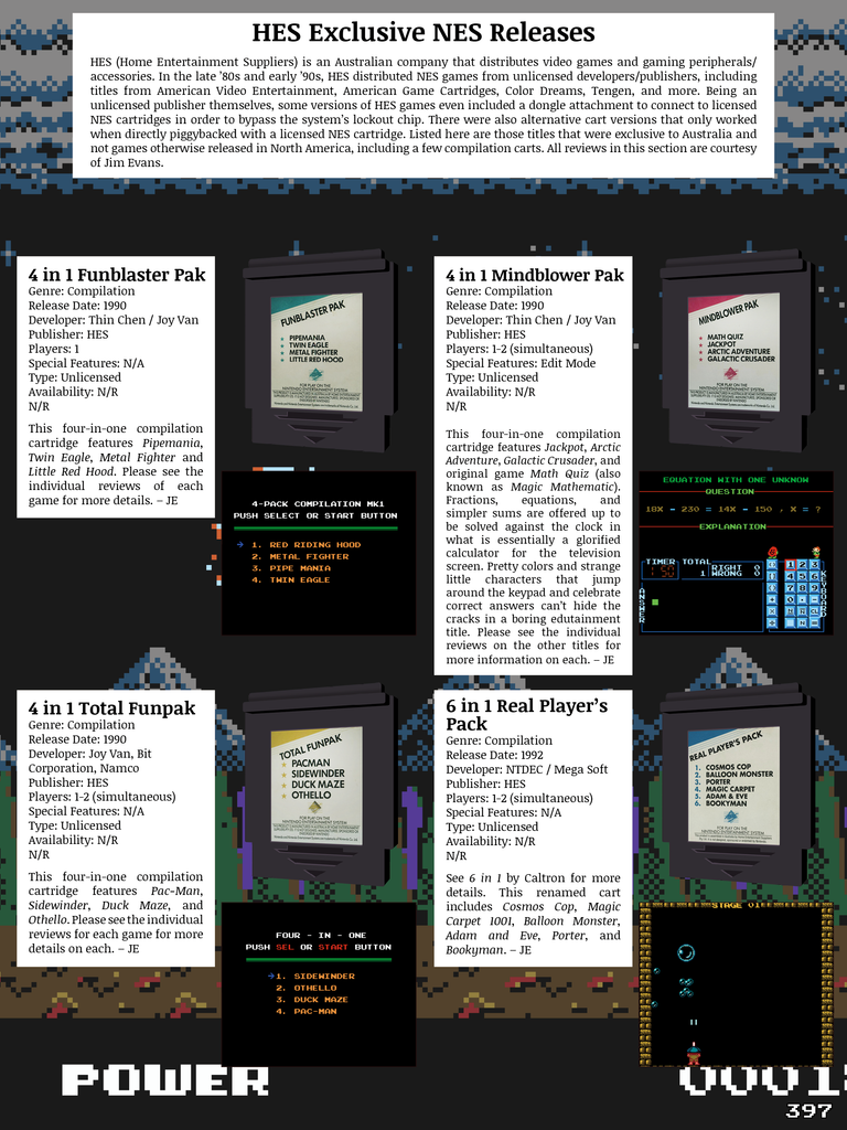 Nes Complete Library Ultimate Nintendo: Guide to the NES Library – Contri Code