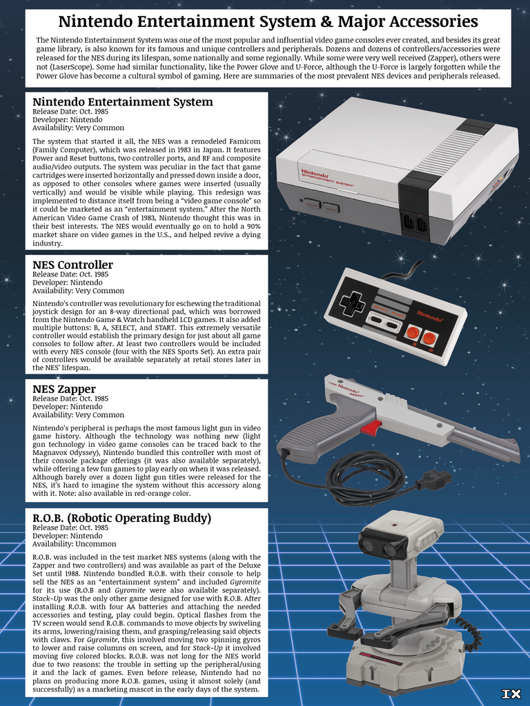 Old Nes Nintendo Guide.pdf Ultimate Nintendo: Guide to the NES Library – Contri Code